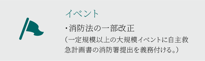 消防法の一部改正（一定規模以上の大規模イベントに自主救急計画書の消防署提出を義務付ける。