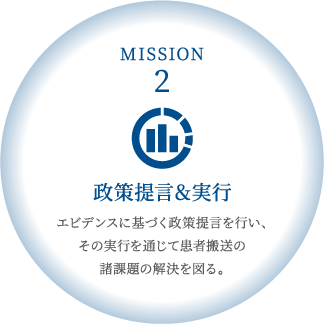 エビデンスに基づく政策提言を行い、その実行を通じて患者搬送の諸課題の解決を図る。